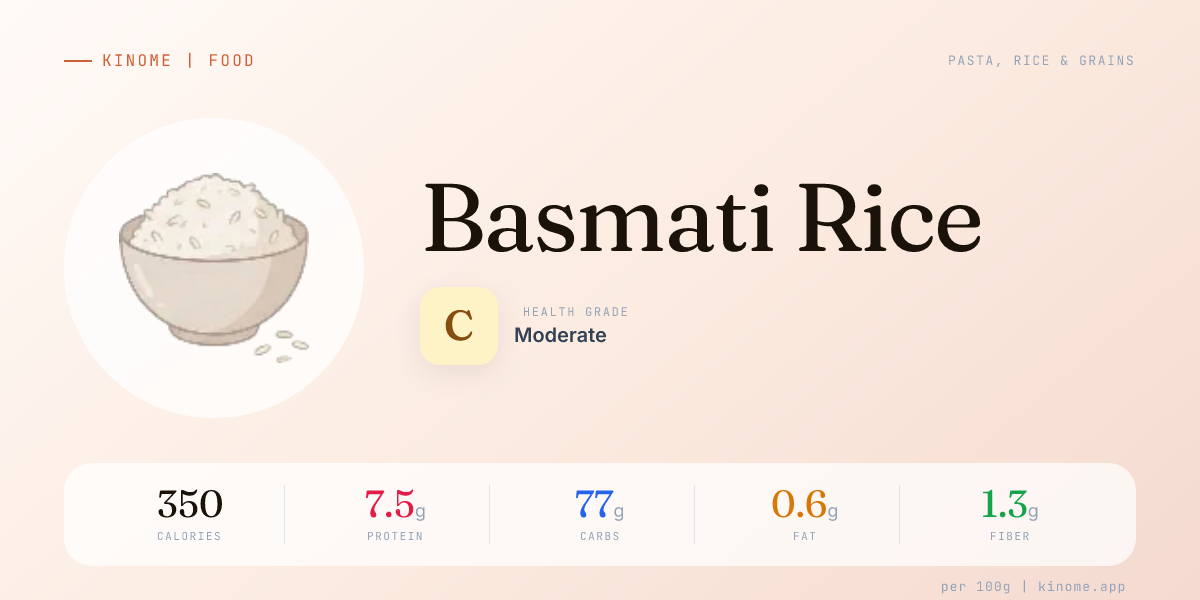 Basmati Rice - Complete Nutrition Facts & Analysis