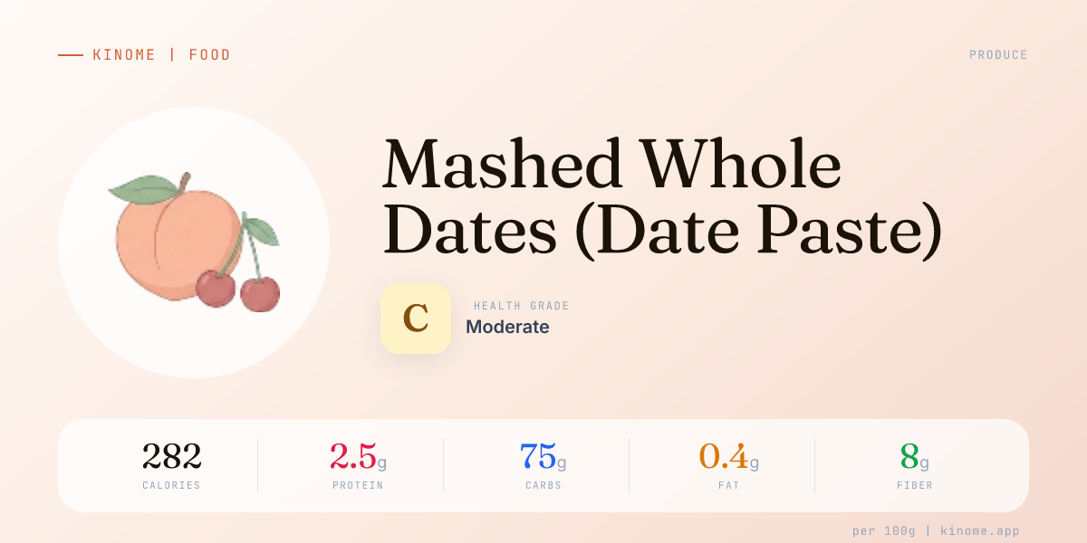 Mashed Whole Dates (Date Paste) - Complete Nutrition Facts & Analysis